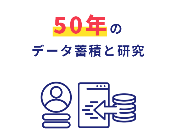 50年のデータ蓄積と研究