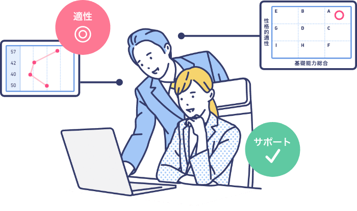 NMATとは?