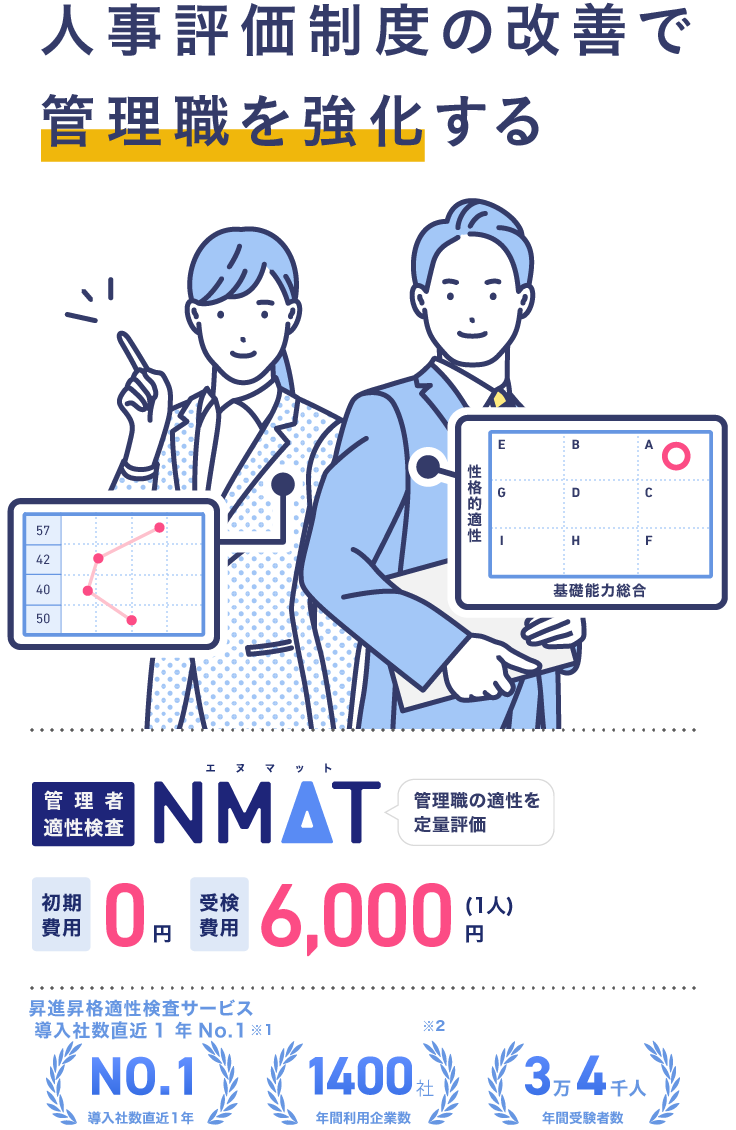 人事評価制度の改善で管理職を強化する